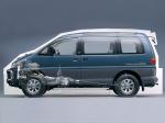 Mitsubishi Delica Space Gear 4WD 1994 года